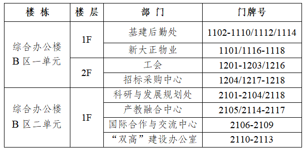 402460 相关阅读