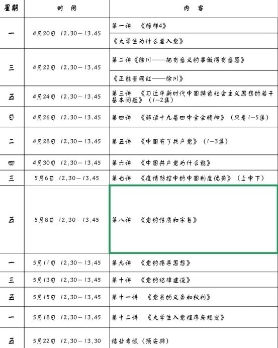 为扎实做好新冠肺炎疫情期间党校培训工