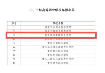 137 相关阅读