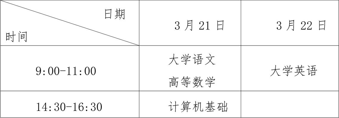 菜单