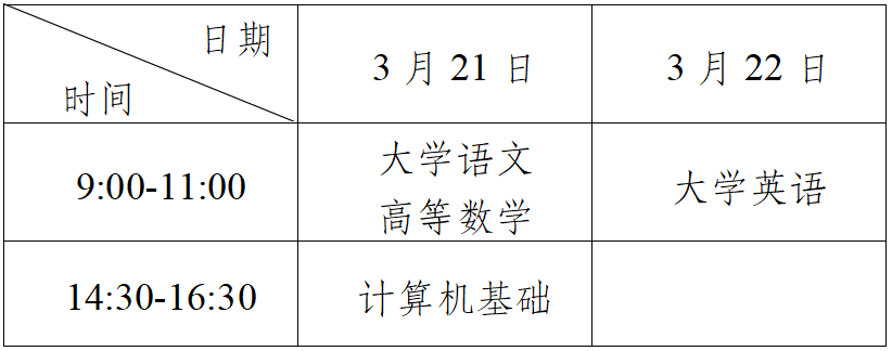 菜单