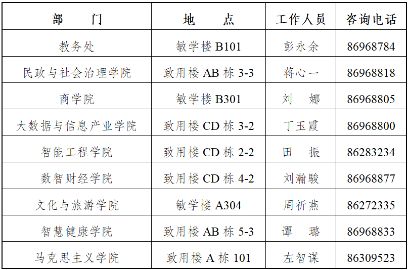 jwcadmin发布时间